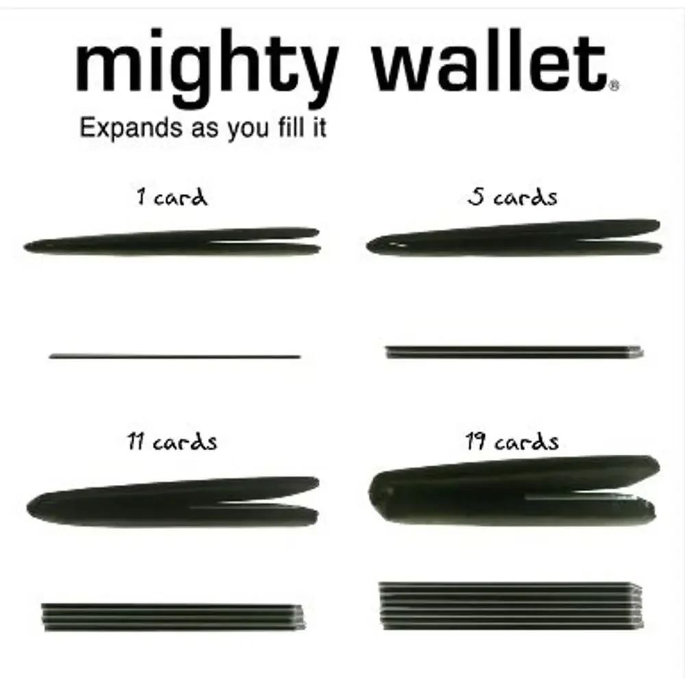 Mighty Wallet - 